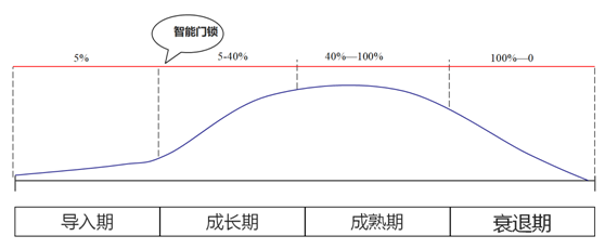  杭州品牌策劃公司好風為美大提供品牌全案策劃設計服務